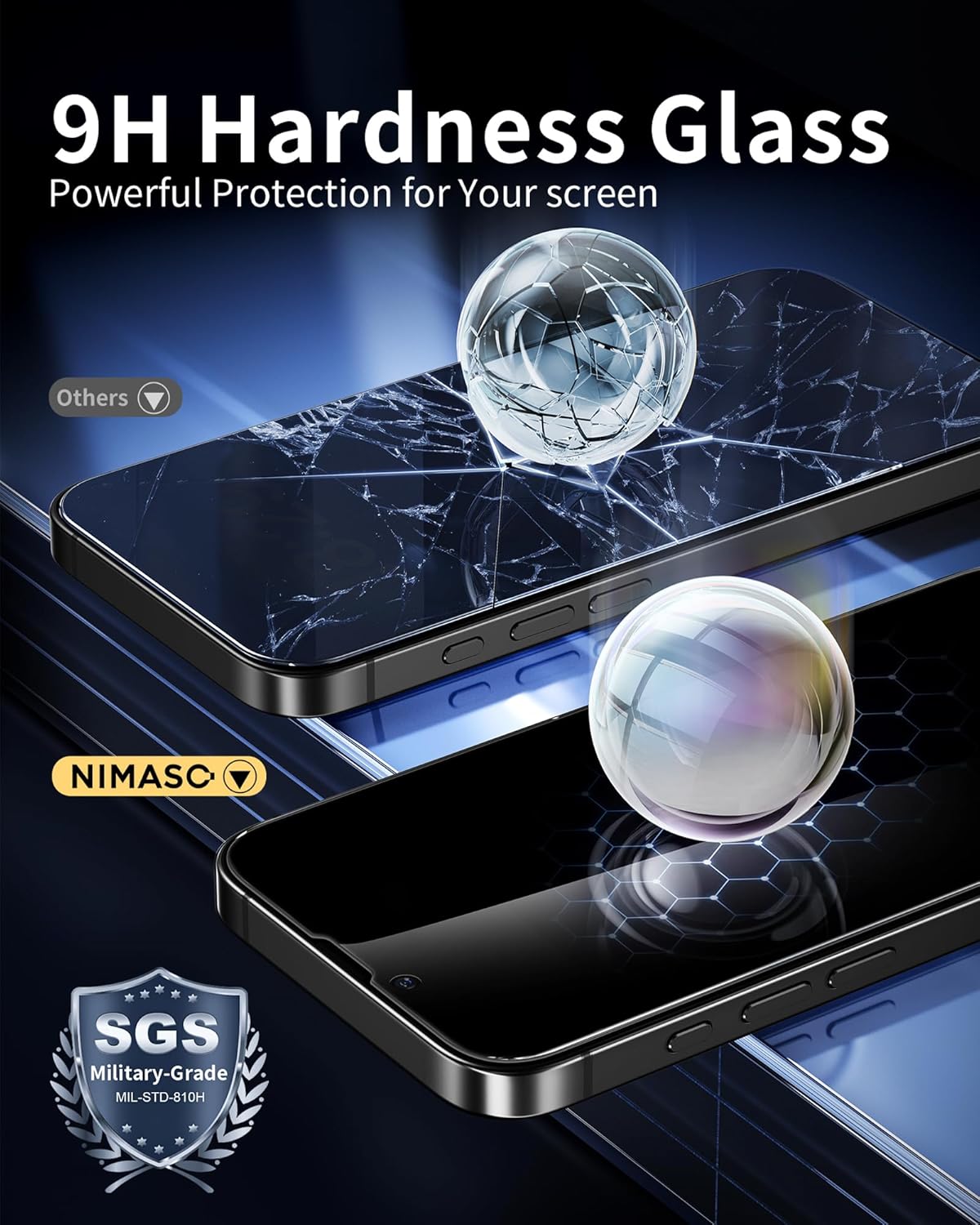 NIMASO for iPhone 16e/13 Pro/13/14 Screen Protector, 2 Pack Privacy Tempered Glass Screen Protector for iPhone 16e, 28°Anti-Spy, Automatic Dust Removal, Instant Installation (6.1 inches)