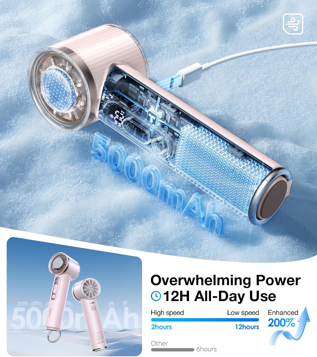 TORRAS COOLiFY iva Handheld Fan with Ice Cooler, [Chill by 50F] 0-100 Speed, Super Mini Powerful Portable Fan, 5000mAh Rechargeable Hand Held, Travel Essentials, Gifts for Dad Husband, Pink