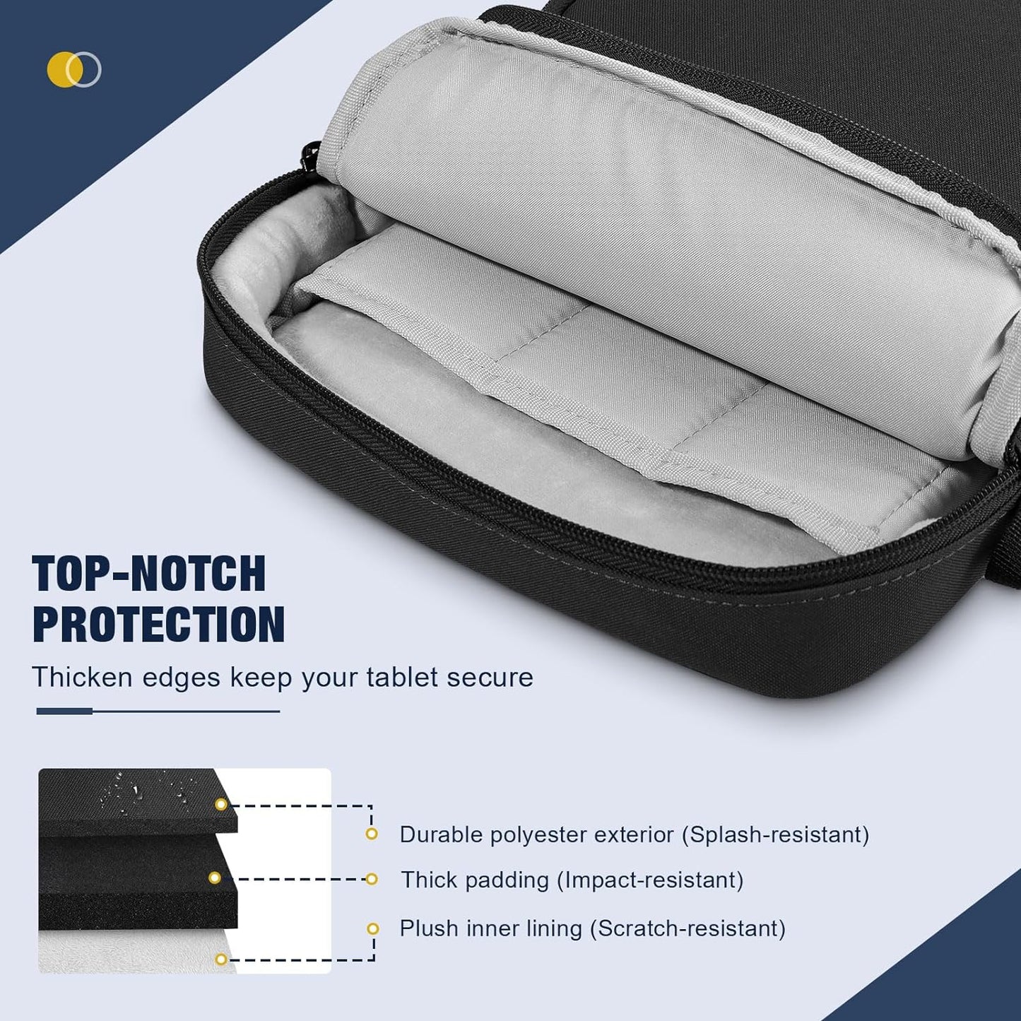 MoKo 9-11 Inch Tablet Sleeve Bag, Fits iPad Air 5/4th 10.9, iPad 9/8/7th 10.2, iPad 10th Gen. 10.9, iPad Pro 11 Inch, Tab S8/S9 11, Multifunctional Bag with Shoulder and Headphone Port, Black