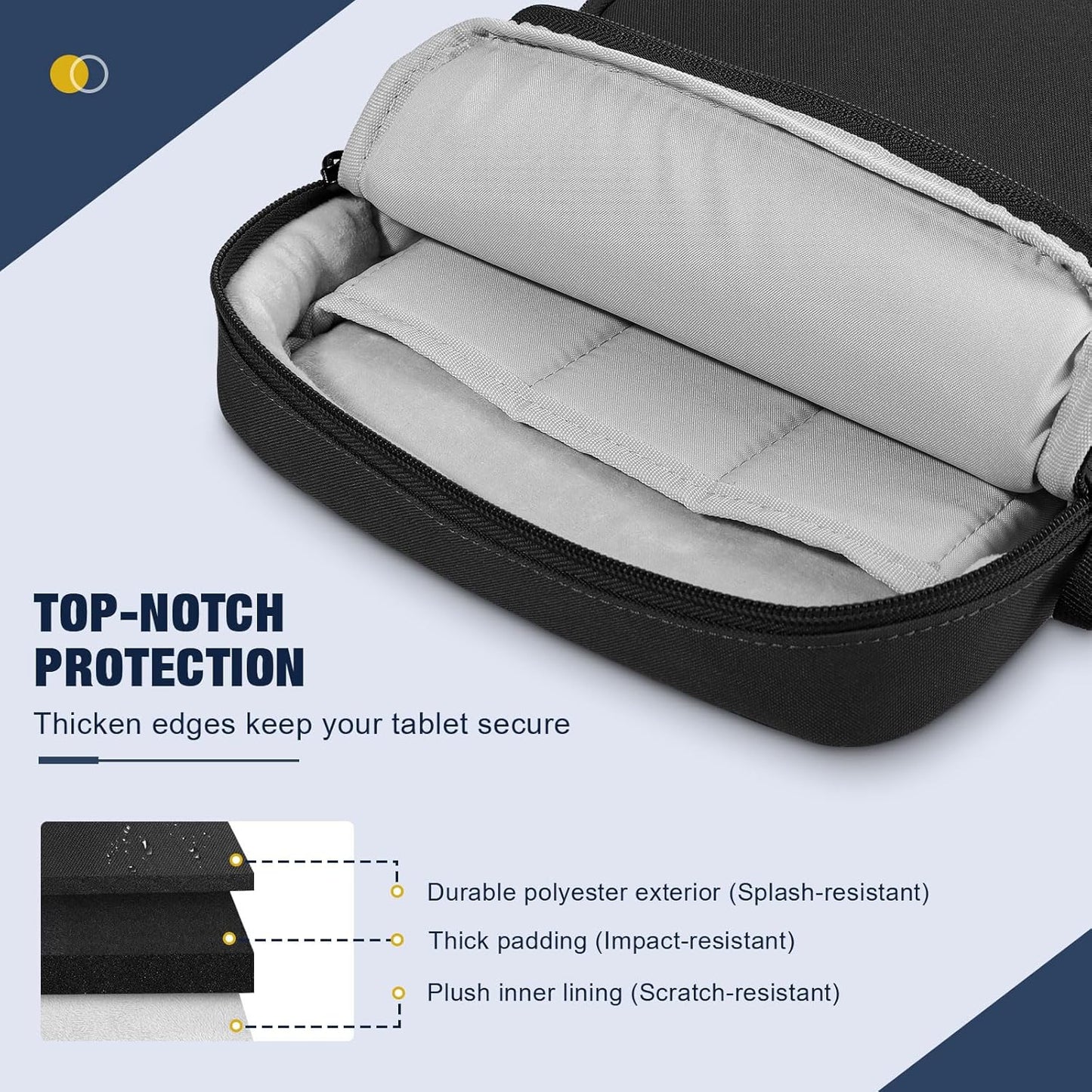 MoKo 12.9 Inch Tablet Sleeve Bag, Fits 13 Inch New iPad Pro M4 & Air M2 2024, iPad Pro 12.9 inch M2&M1, Galaxy Tab S9/S8 Plus 12.4", Multifunctional Bag with Shoulder and Headphone Port, Black