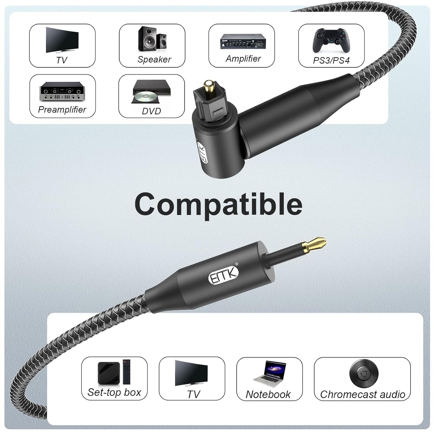 EMK Premium 90° Toslink to Mini Toslink Cable (5Ft/1.5M) - Right Angle Optical to 3.5mm Digital Optic Audio Cable for Soundbars, Home Theater - SPDIF Compatible, Black