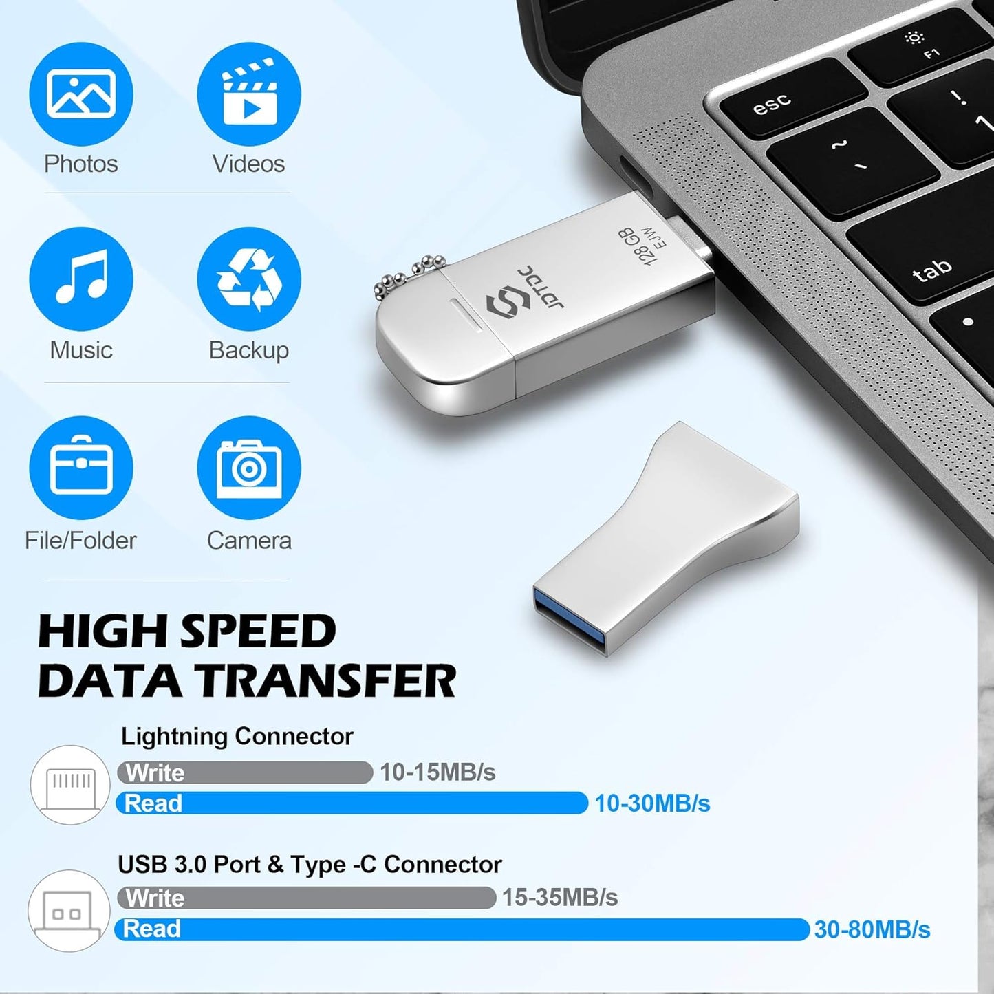 JSL JDTDC 128GB Apple MFi Certified iPhone-Photo-Stick, 3 in 1 USB C Photo-Stick-for-iPhone-USB-Flash-Drive Memory-Stick JD Thumb Drive iPhone Backup Stick for iPhone 16 15 14 13 12 iPad Android PC