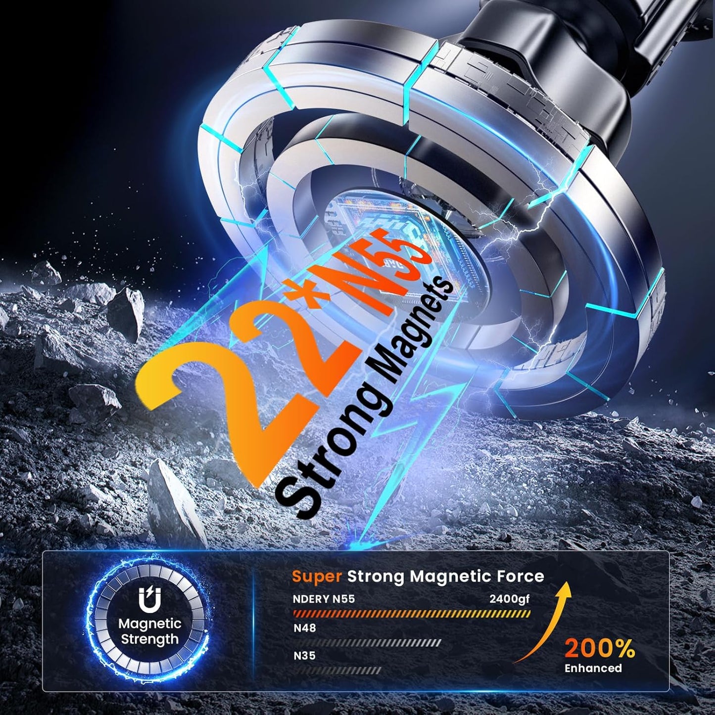 for MagSafe Car Mount Magnetic Phone Holder for Car [2025 Upgraded 22X Magnets & Double-Hooks] Phone Holders for Your Car Stand for Dashboard Vent GPS for iPhone 16/15/14/13/12 Android etc