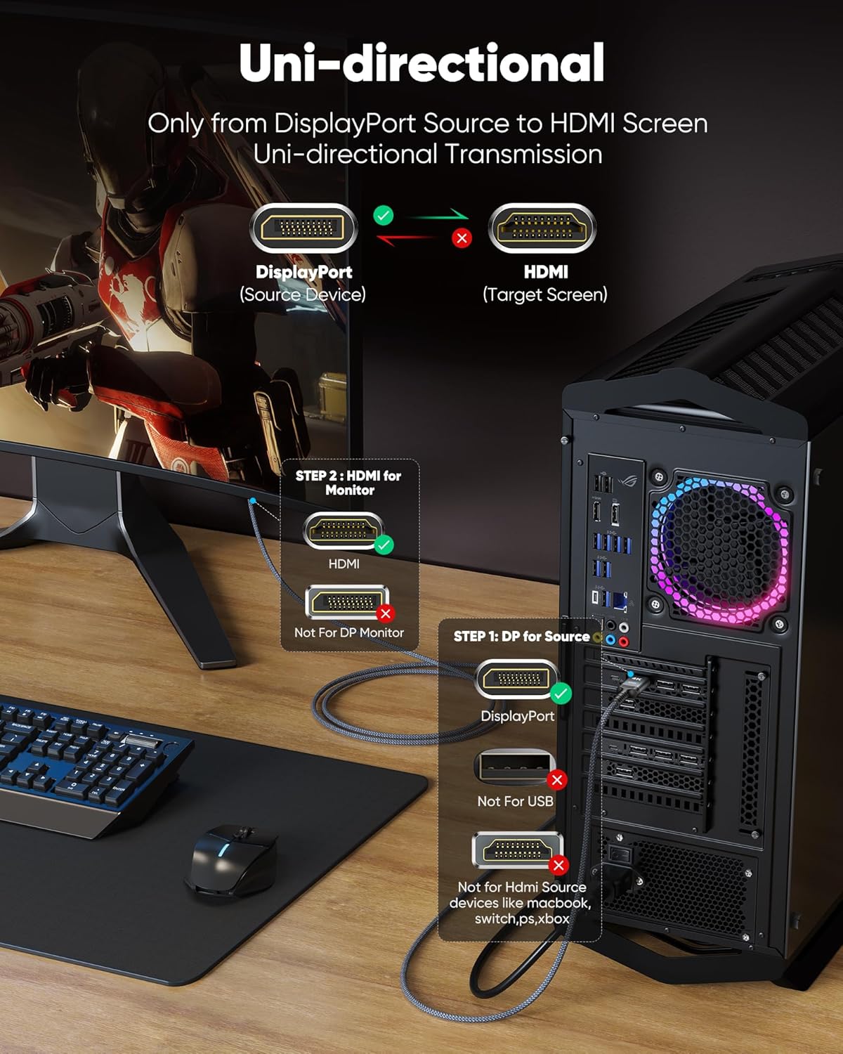 Highwings 4K DisplayPort to HDMI, 15ft Uni-Directional DP (Source) to HDMI (Display) 1.4 Cable, 4K@30Hz, 2K@60Hz, 1080P Full HD, Braided Cord for Dell, NVIDIA, AMD, Monitor, Projector (Grey)