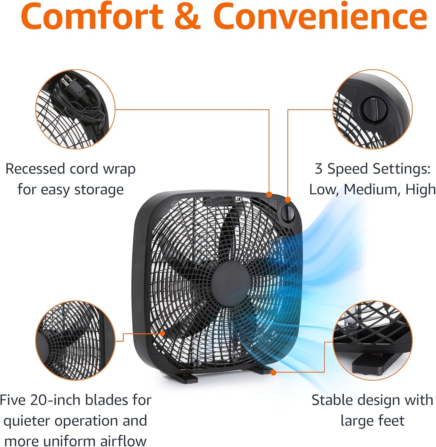 Amazon Basics 3 Speed Box Fan, Indoor Electric Fan for Home Cooling, 5 Blades, Lightweight Design, 67 Watts, 20-Inch, Black, 6.8"D x 20.86"W x 21.33"H