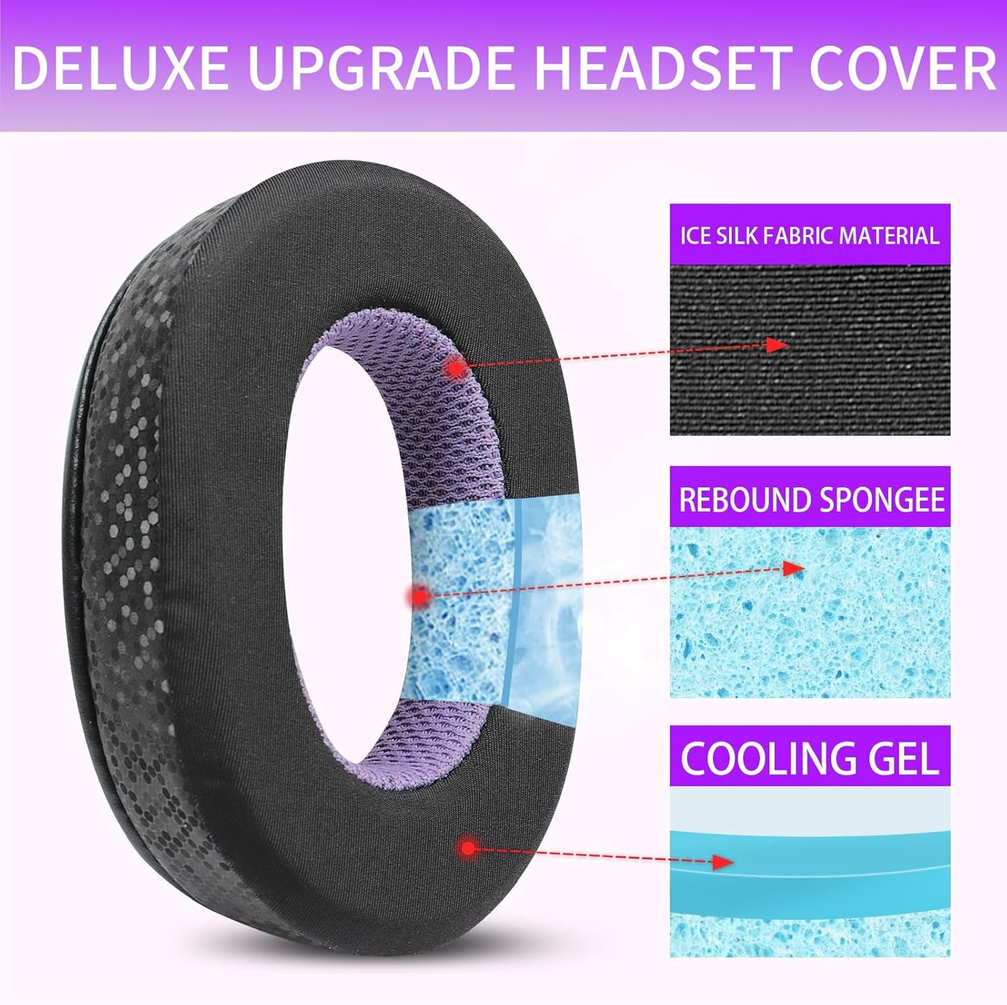 Magic Ice Gel Replacement Earpads for WH-1000XM2/MDR-1000X Headphones (Black/Purple)