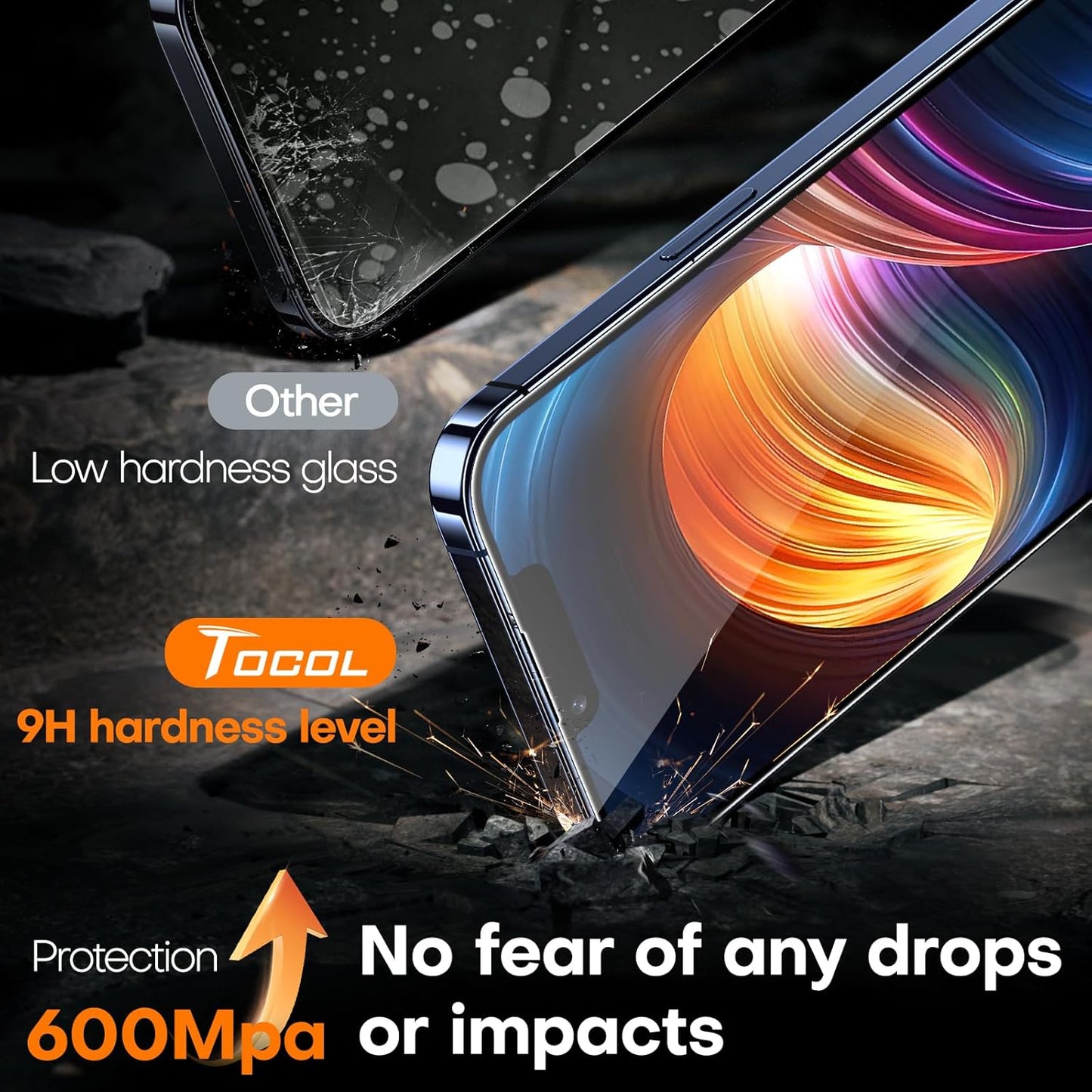 TOCOL for iPhone 13 Pro Max Screen Protector/iPhone 14 Plus Screen Protector Military Grade Shatterproof HD Tempered Glass Full Coverage Anti-Fingerprint Easy Installation Case Friendly 2 Pack
