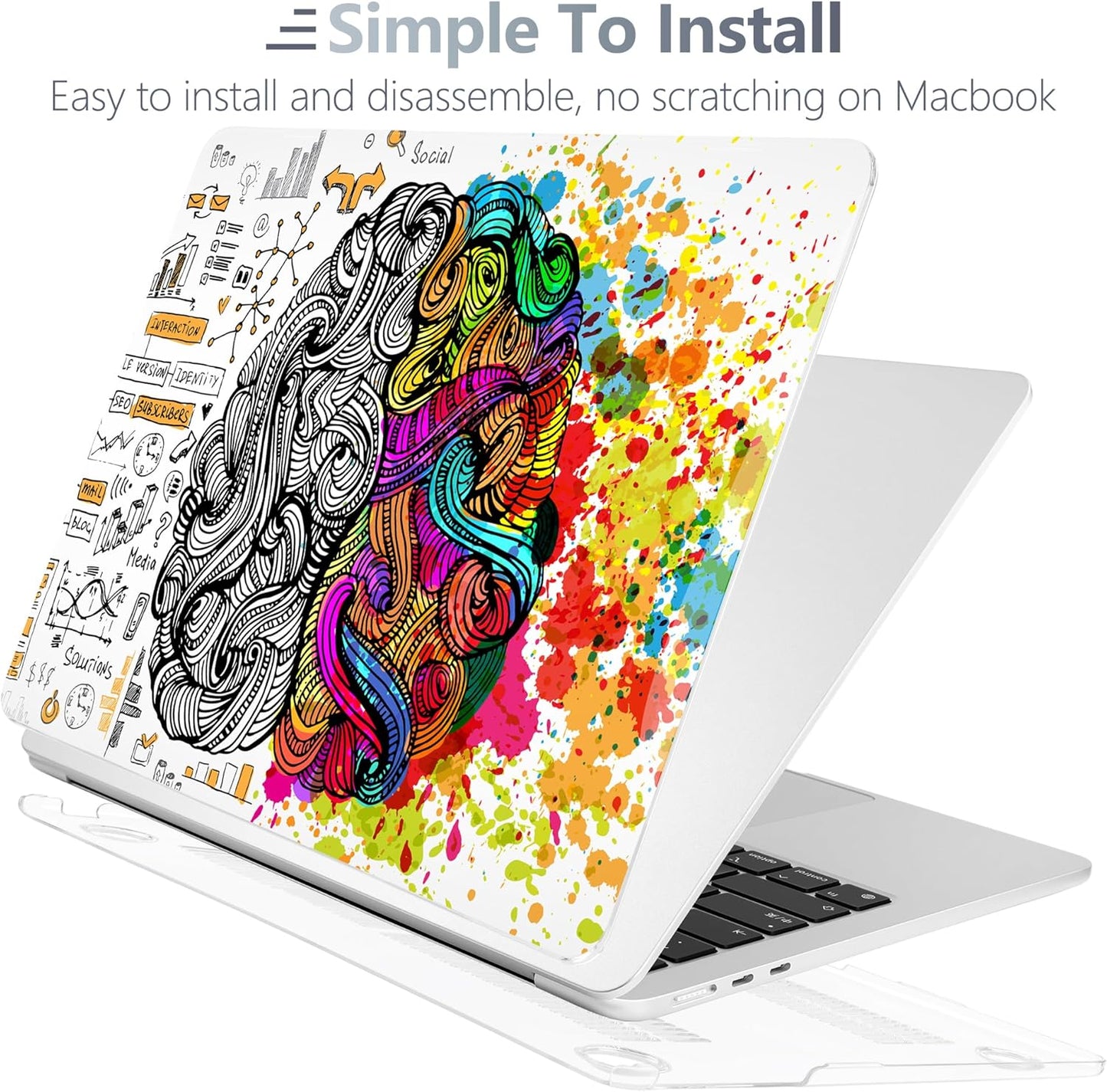 Batianda Premium Case for New MacBook Air 15 inch 2025 2024 2023 with M4 M3 M2 Chip, Designed Protective Plastic Hardshell & Keyboard Cover & Screen Protector, Innovative Brain