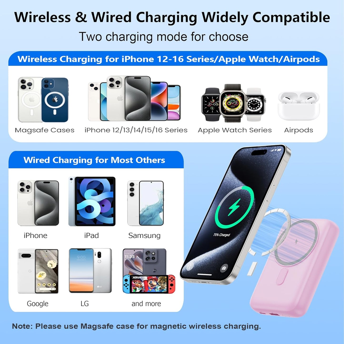 Magnetic Portable Charger for iPhone, 10800mAh 4-in-1 Wireless Power Bank with iWatch Charger, 25W PD Fast Charging Battery Pack for Magsafe, iPhone 16/15/14/13/12 Series, Apple Watch (Pink)