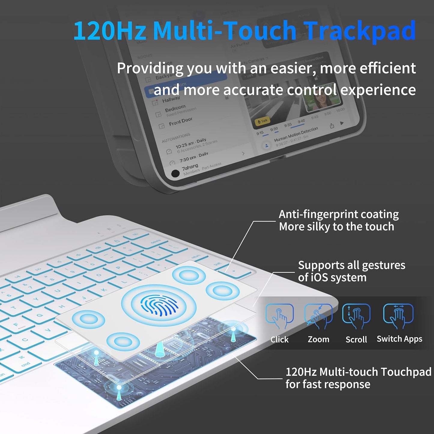 iPad Pro 13 Inch Case 2024 with Keyboard, Magnetic Detachable Keyboard Case for iPad Pro 13 Inch (M4, 2024) with 7 Colors Backlight, Multi-Touch Trackpad, Portrait/Landscape Mode (White)