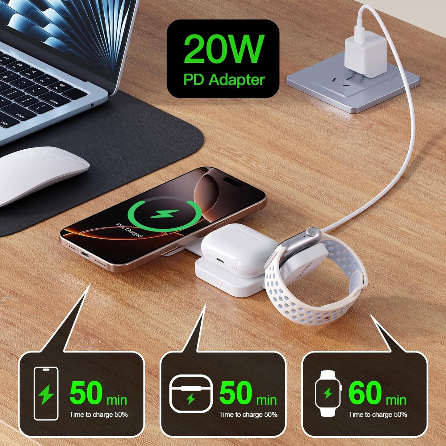 2025 3 in 1 Wireless Charging Station for Apple Multple Devices - Foldable Magnetic Wireless Charger Dock -Travel 20W Charging Pad for iPhone 16 15 14 13 12 Pro/Pro Max/Plus/Watch & Airpods All Series
