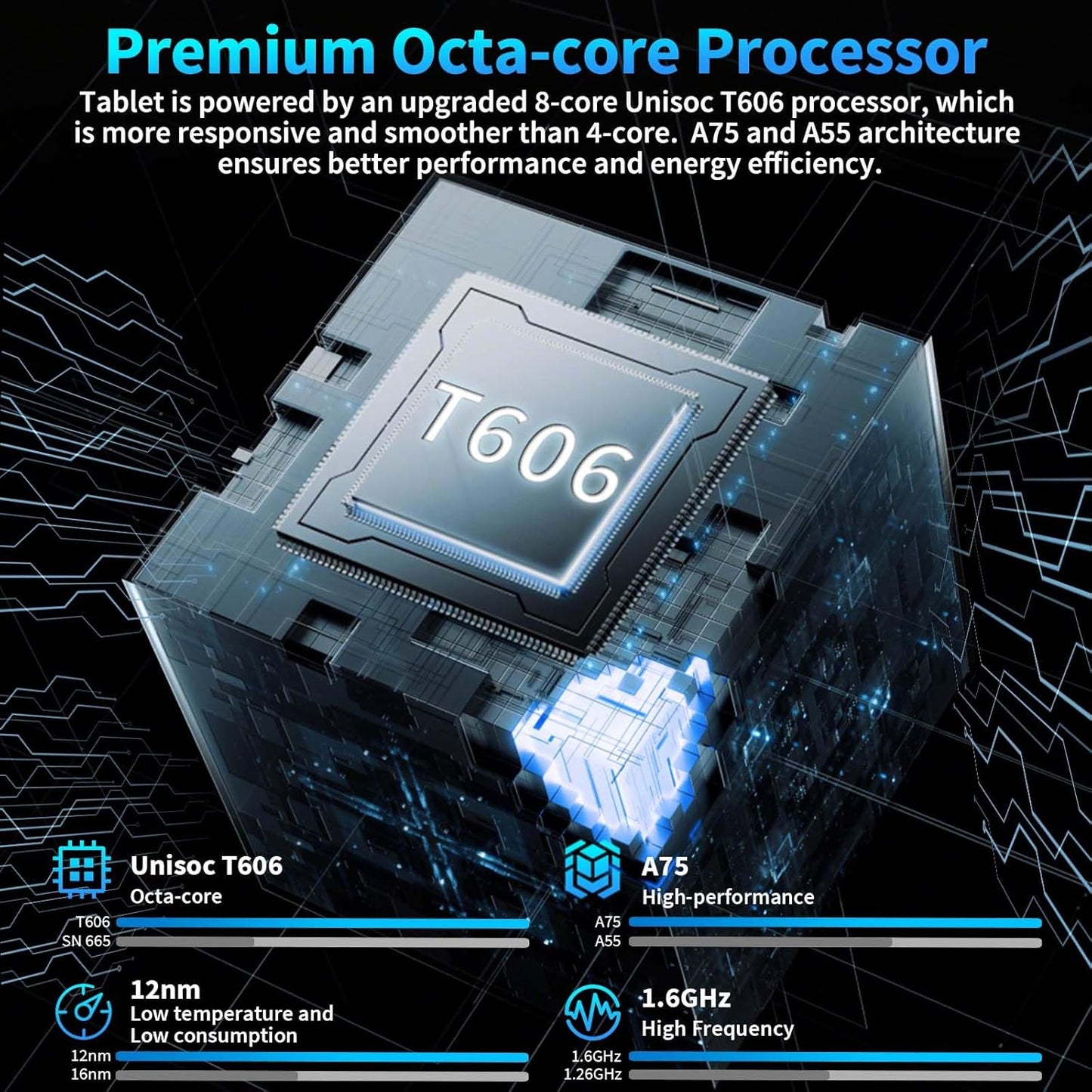 2025 Android 15 Tablet with Keyboard, 24GB+128GB+2TB Expand, 10.1 Inch Octa-Core 2-in-1 Tablets with 5G/2.4G WiFi, 8000mAh, BT5.0, GMS Certified, with Mouse, Case, Stylus, Split Screen(Green)