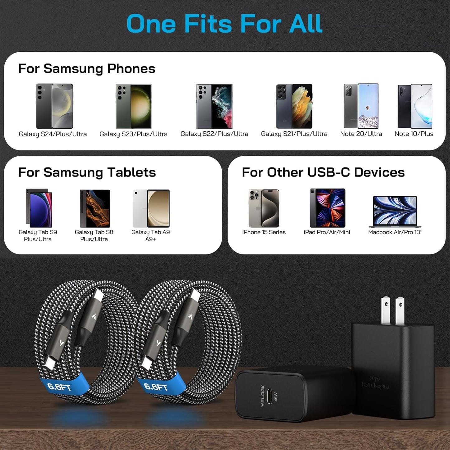 45W Super Fast Charger USB C, 45 Watt Type-C Android Phone Charger Fast Charging Block with 6.6FT Type C Cords for Samsung Galaxy S25 Ultra/S24 Ultra/S24+/S23 Ultra/S23+/S22 Plus/S20, Tab S9/S8 Ultra