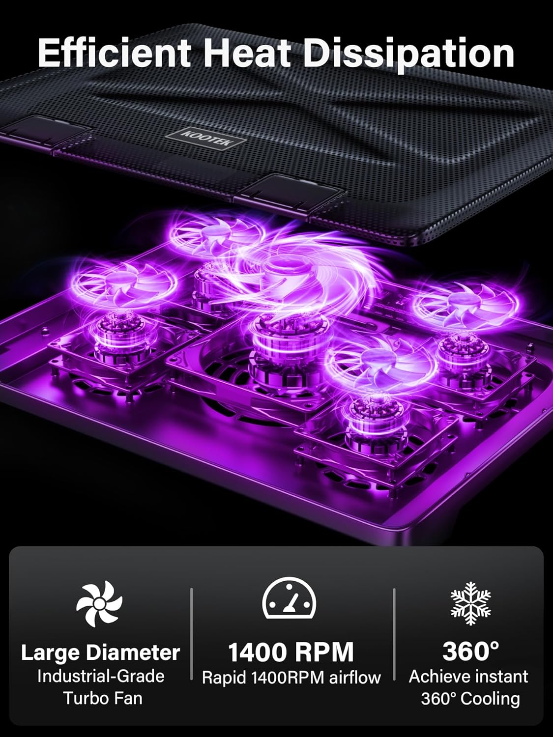 Kootek Laptop Cooling Pad, Laptop Cooler with 5 Quiet Fans for 12"-17" Computer PC Notebook Gaming Laptop Fan, Height Adjustable Laptop Cooling Stand Laptop Accessories (Purple)
