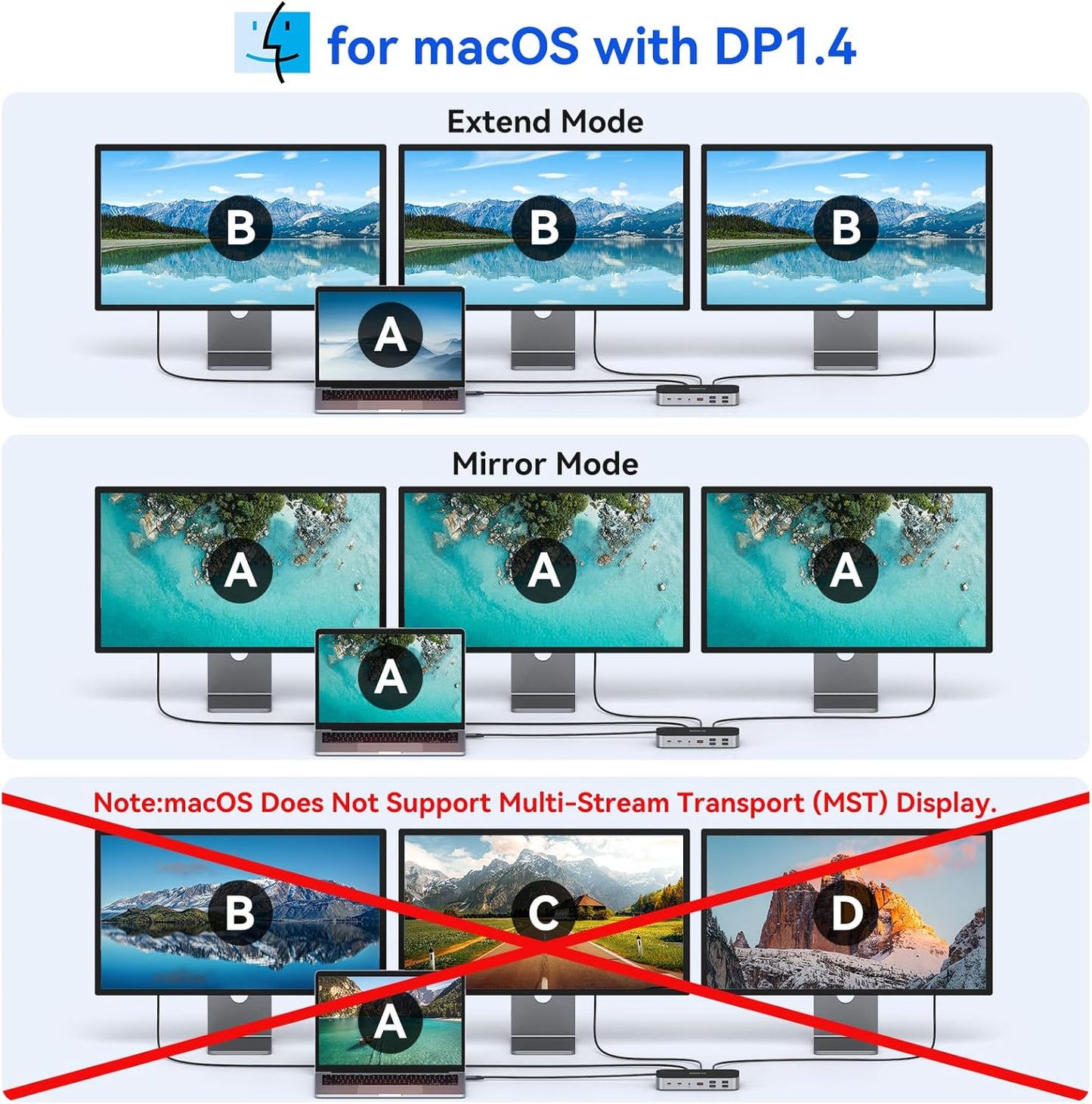 Laptop Docking Station,16 in 1 Docking Station USB C Docking Triple Monitor,USB C Dock Station with 3 HDMI,PD 100W, USB 3.1/3.0/2.0,RJ 45 Ethernet,SD/TF,Audio for Dell/HP/Lenovo