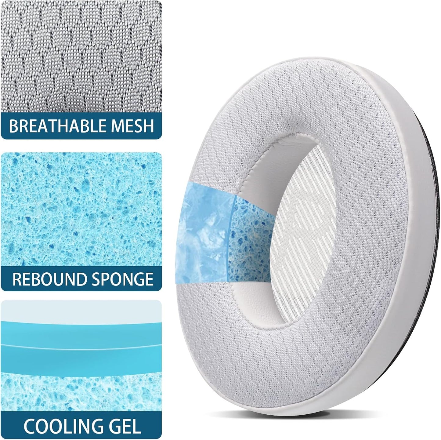 Cooling Gel Headphones Replacement Ear Pads for Bose Quiet Comfort QC35, Mesh Soccer Net Fabric Breathable Sports Fabric, Extra Thick & Cooler for Longer, Softer Memory Foam - White