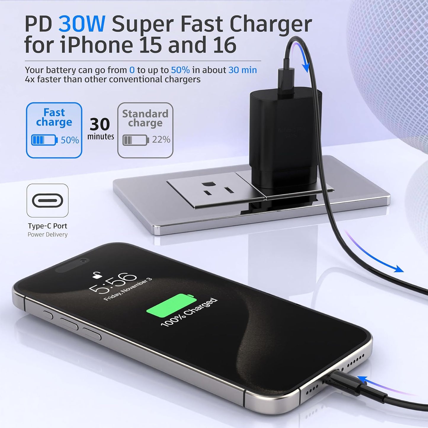 Phone 15 16 Charger, 2-Pack 30W Super Fast Charging, USB C Block Type C Cable Cord 10ft for iPhone 16,16 Plus,16 Pro,16 Pro Max, iPhone15, iPad Pro 12.9/11, Galaxy S24,S23 S22 S21