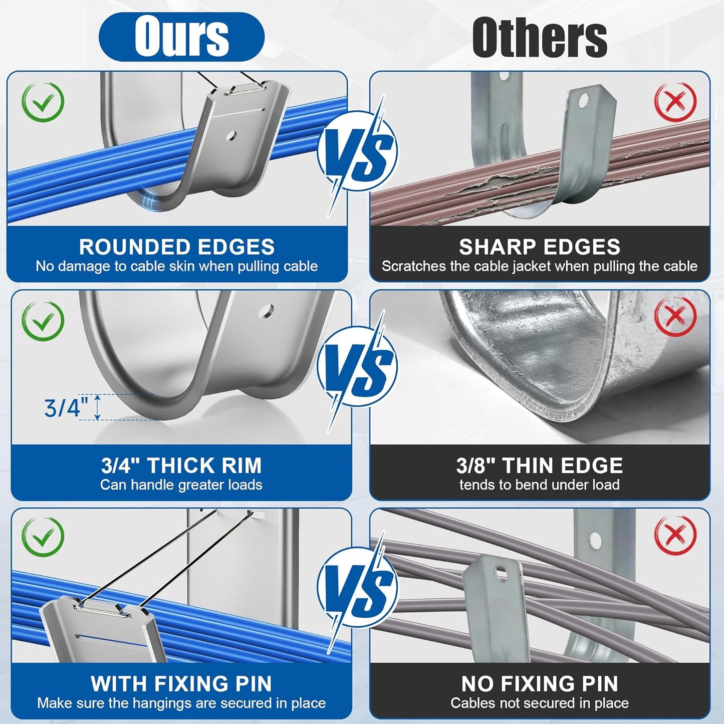 20 Pack J Cable Hook with Retainer Clip, 2-Inch Heavy Duty Wall Mount J-Hooks,J-Hook for Hanging Cable & Wire,Cable Hooks for Structured Cabling and Cable Management