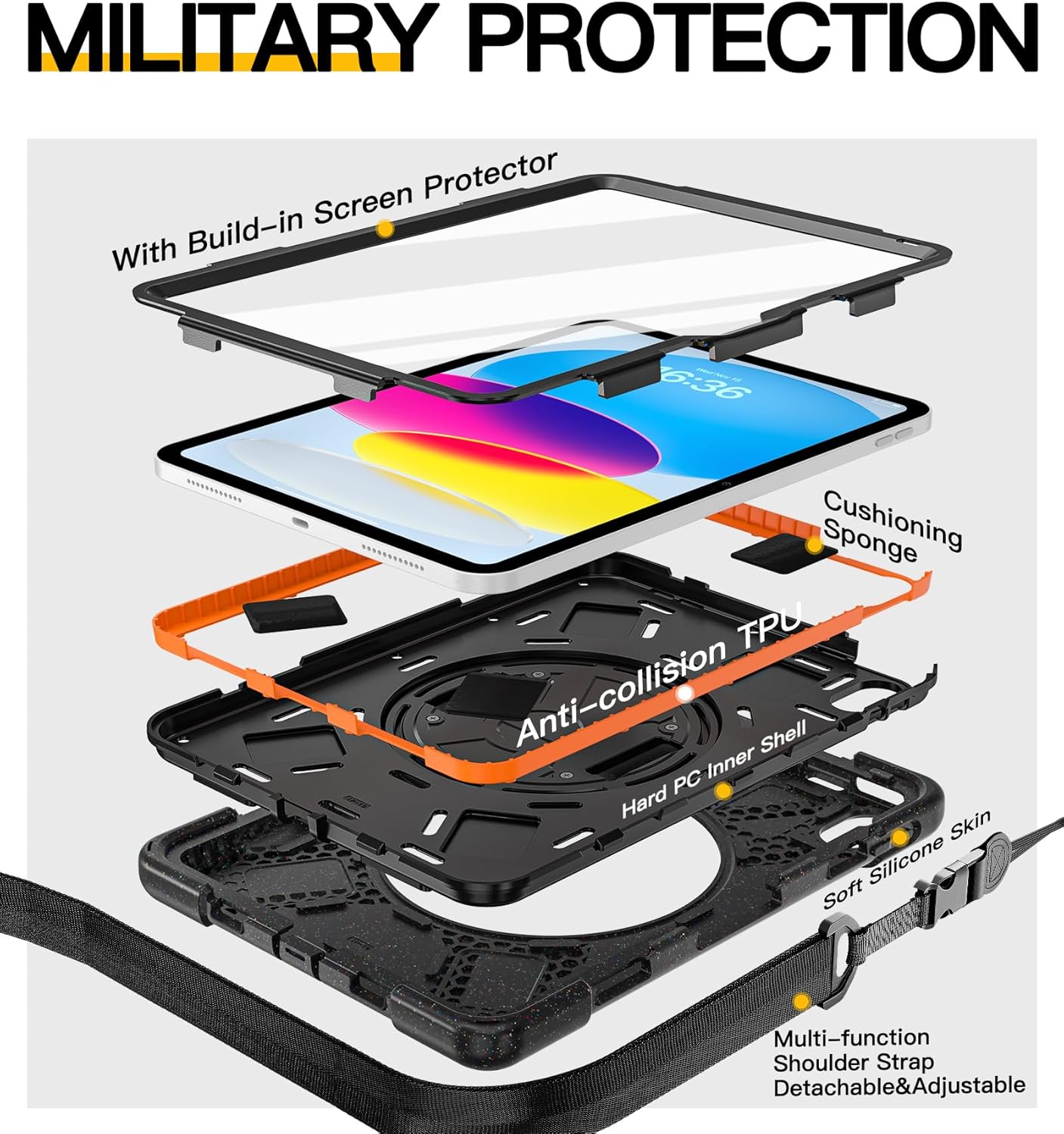 BRAECN for iPad (A16) 11th/10th Generation case 11/10.9 inch 2025/2022 Heavy Duty Shockproof Protective with Pencil Holder Screen Protector 360°Rotating Stand Handle & Shoulder Strap Full Body Cover