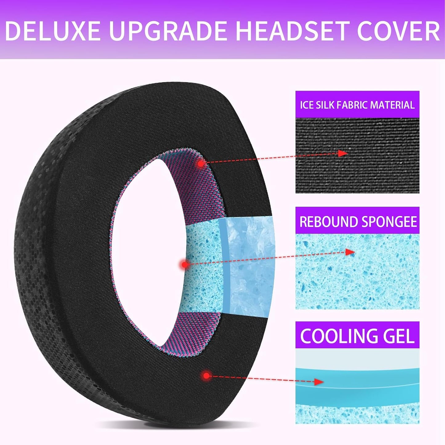 Magic Ice Gel Replacement Earpads for SENNHEISER HD700 - Black/Purple Comfort and Durability
