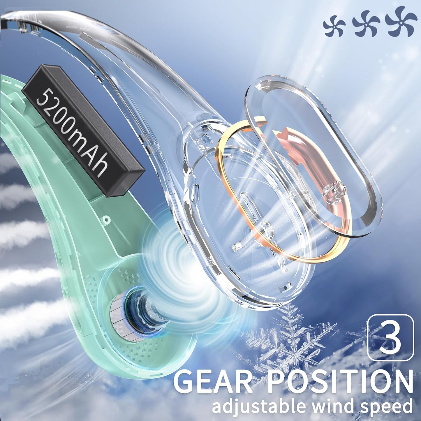 FrSara Neck Fan,Personal Fans for Your Neck, Adjustable, 360° Cooling, Super Quiet, No Blade Fan Design, No Hair Twisting, Even Air Volume On Both Sides, Non-Slip, Short Charging, Long Use Time