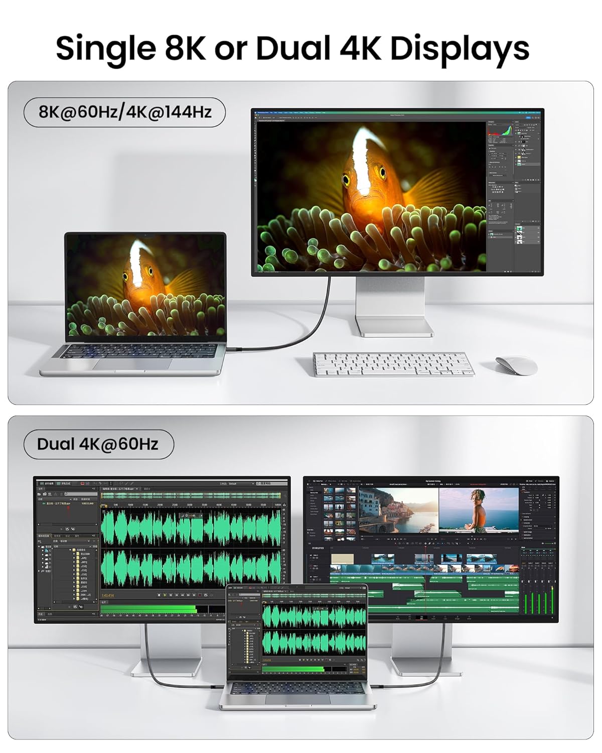 Silkland USB 4 Cable 6.6FT/2M for Thunderbolt 4, 40Gbps Data Transfer, 8K/5K@60Hz, 4K@240Hz, 240W Charging, Braided USB C Video Cable Compatible with MacBook, Portable Monitor, SSD, Docking, iPad