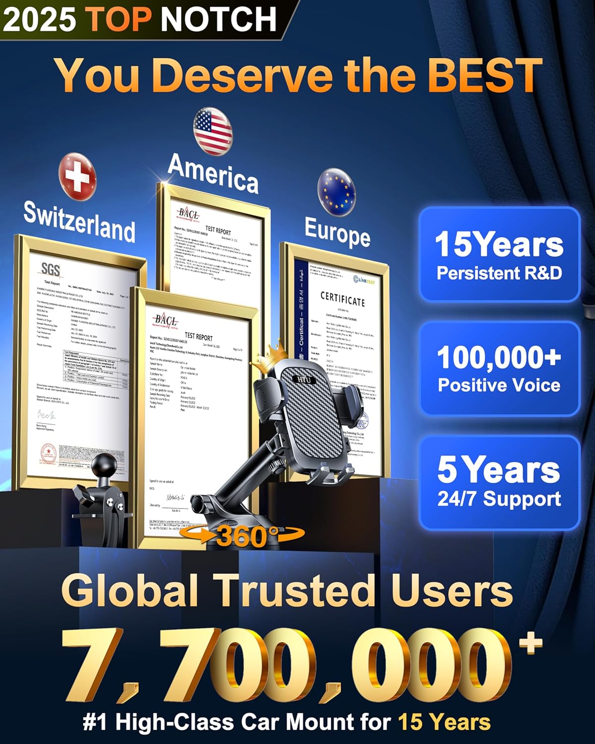 HTU 2025 Best Car Phone Holder 【Ultimate 5-in-1 & Upgraded 100+LBS Strongest Suction】【True Military-Grade & Safety Cert】 360° Windshield Dashboard Vent Mount Stand for iPhone Android & Truck, Black