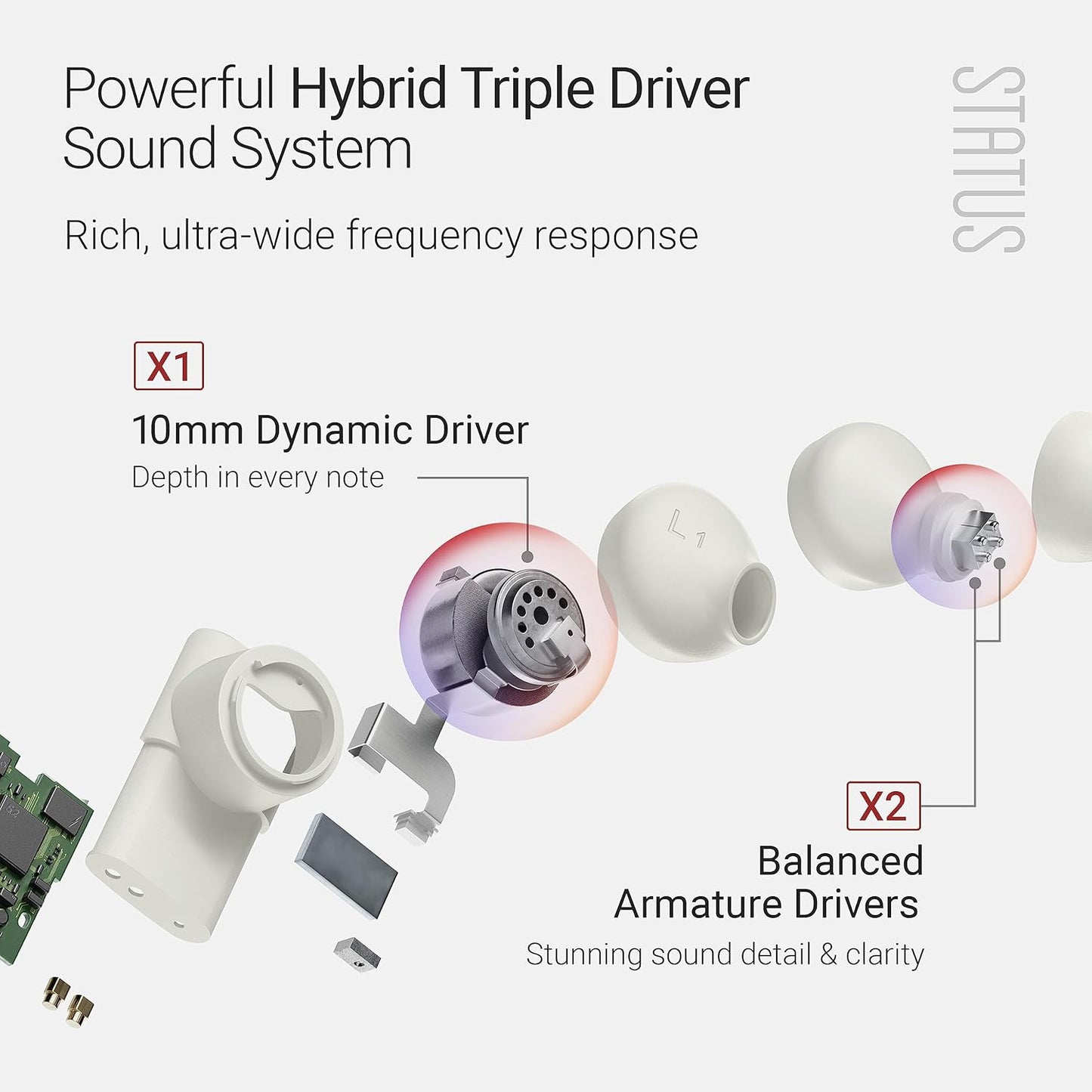 Status Audio Between 3ANC Bone Wireless Earbuds - Triple Driver - Active Noise Cancelling - 6X Microphones - Transparency Mode - 8H Playtime - Bluetooth 5.2. - IPX5 Waterproof