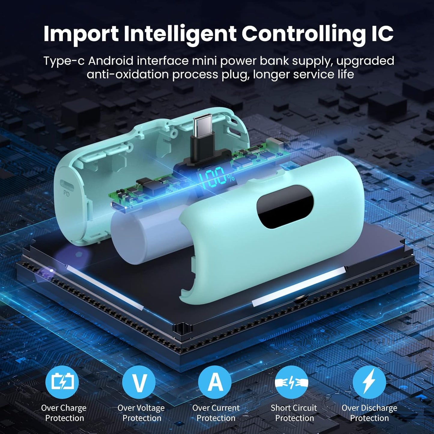 [2 Pack] Samll Portable Charger for iPhone 16/15 Series, 5000mAh 3A PD USB C Power Bank, Mini LCD Display Battery Pack Compatible with iPhone 16/16 Plus/16 Pro/15 Pro Max,Samsung,Android/Moto/LG etc