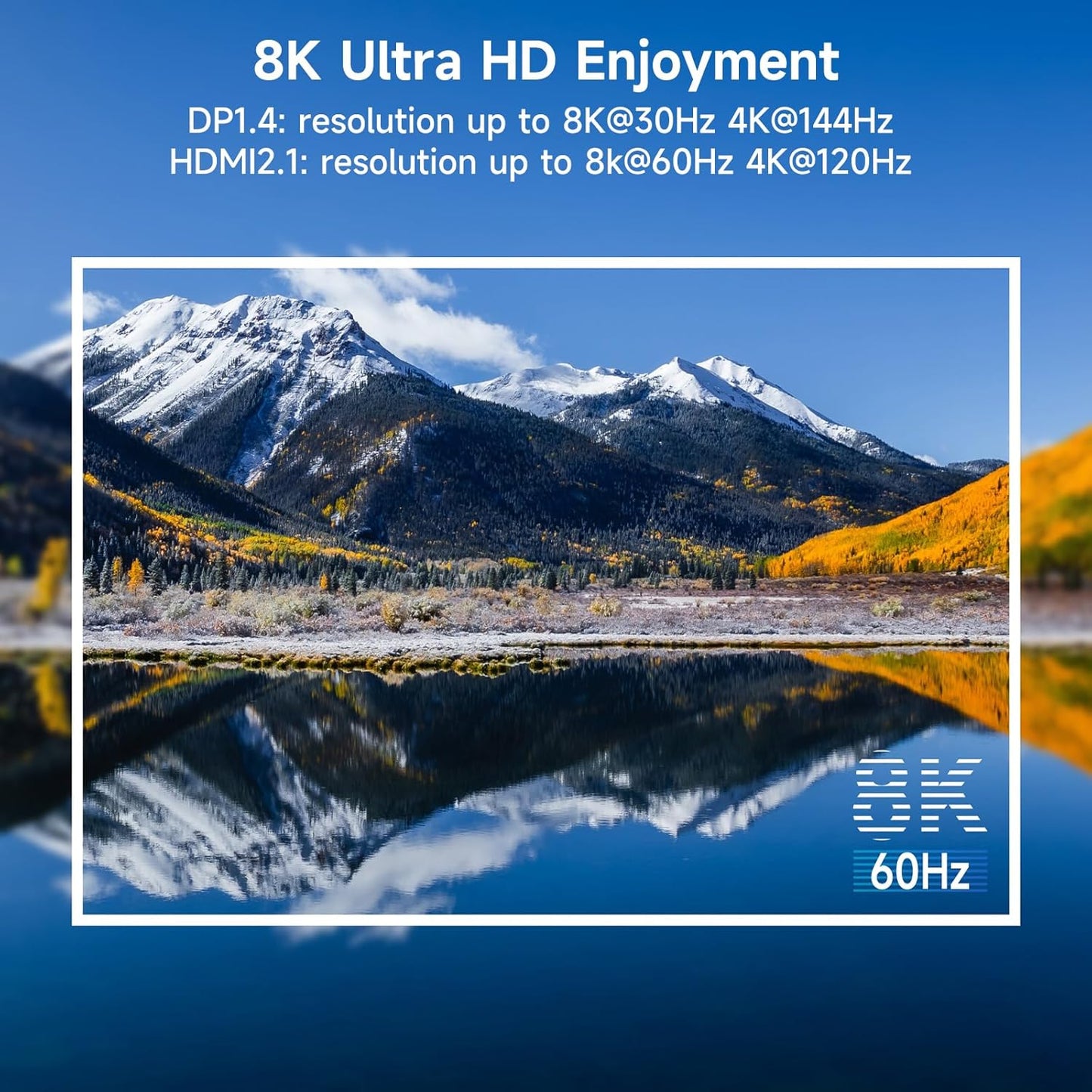 HDMI+2 Displayport KVM Switch 3 Monitors 4 Computers 8K@60Hz 4K@144Hz,4 Port KVM Switches Triple Monitor Share 3 Display and 4 USB3.0 Ports Support Extended/Mirror Mode.