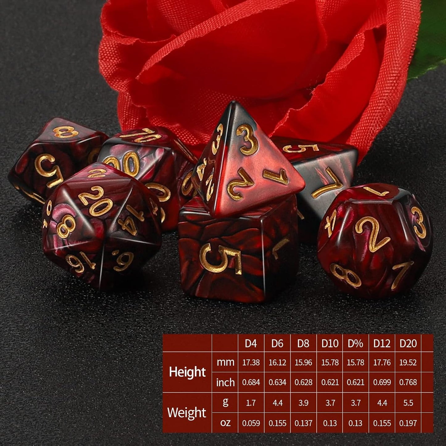 QMAY DND Dice Set -D&D Polyhedral Dice (7 Pcs) for Dungeons and Dragons (Red and Black)