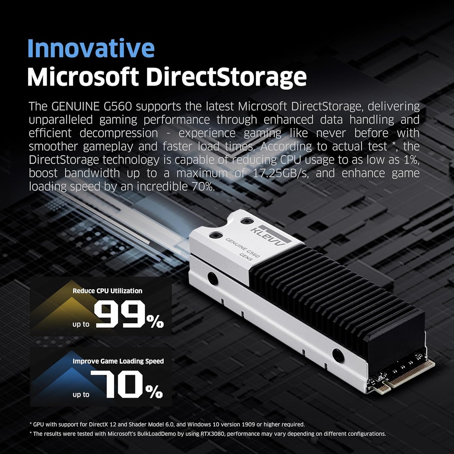 KLEVV Genuine G560 4TB M.2 2280 NVMe PCIe Gen5x4 Internal SSD Heatsink Included, up to 14000MB/s with DRAM Cash (K04TBM2SP0-G56)