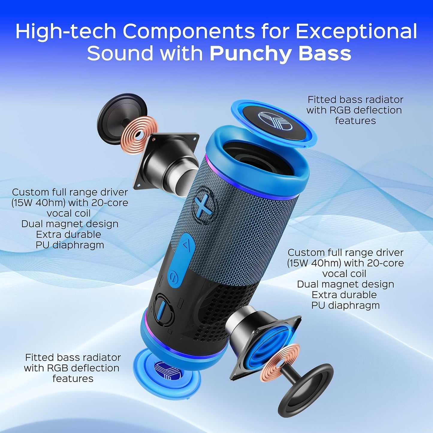 TREBLAB HD77 - Portable Bluetooth Speaker - Powerful 360° Sound, 30W Audio with Impactful Bass, 20H Battery, IPX6 Waterproof, Shockproof, TWS Stereo, Speaker Bluetooth Wireless for Outdoor, Beach Pool