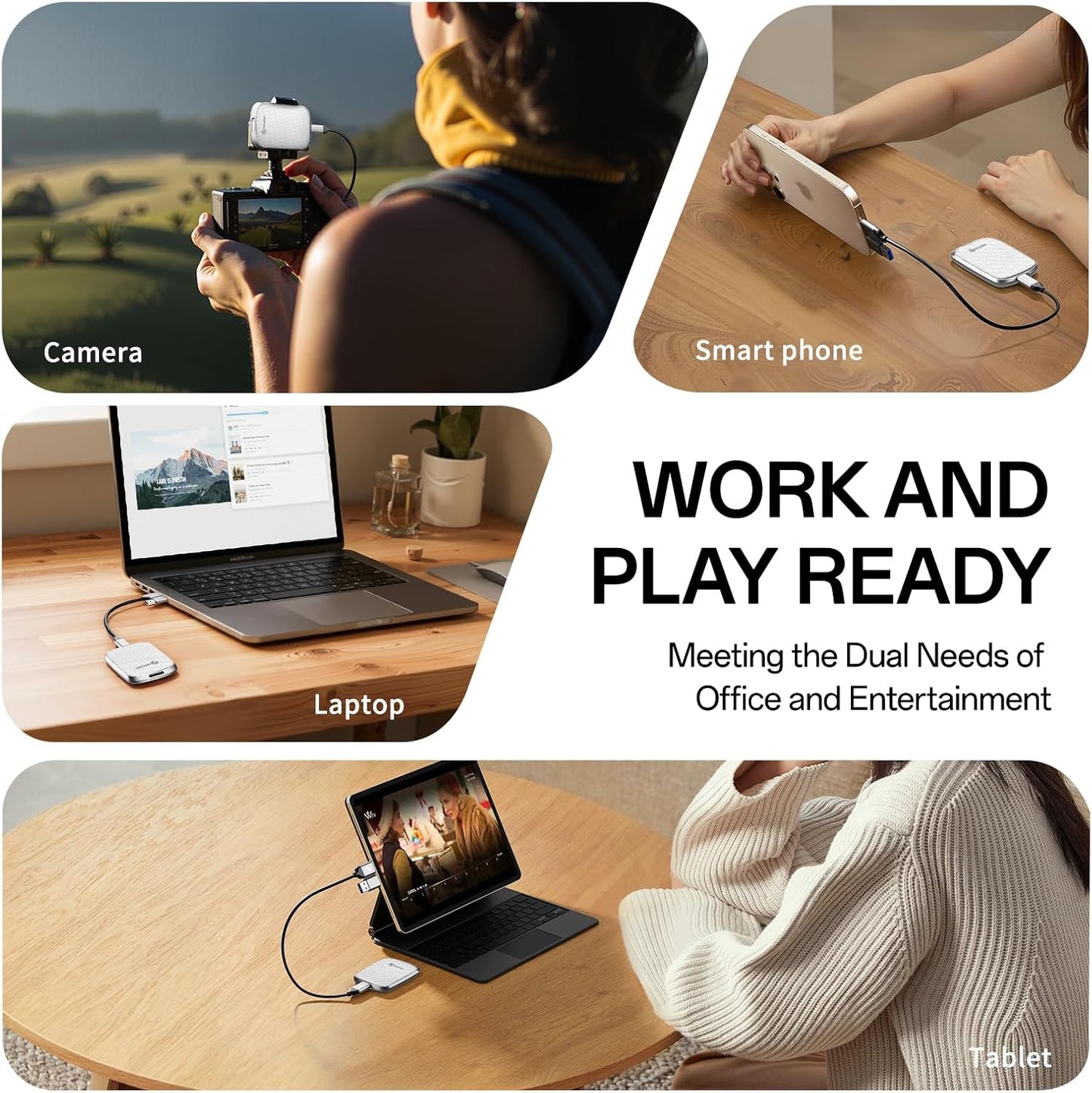 PHIXERO P5PLUS Portable SSD 2TB Up to 550MB/s, USB 3.2 Gen 2 External Solid State Drive，USB C to C&A for Smartphone，Tablet，PC，Labtop (White)