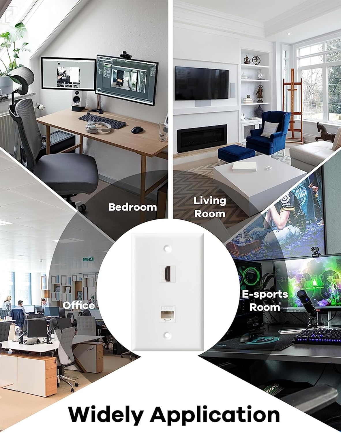 HDMI Ethernet Wall Plate - 1 Port 4K HDMI Keystone to Female, 1 Port CAT6 Keystone to Female - White