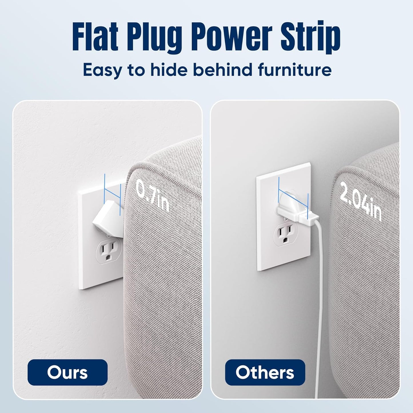 20 FT Flat Plug Surge Protector Power Strip,11 Multiple AC Outlets with 6 USB Ports (2 USB C), 20 Feet Extension Cord, 1250W/10A, One Touch Switch Button, White