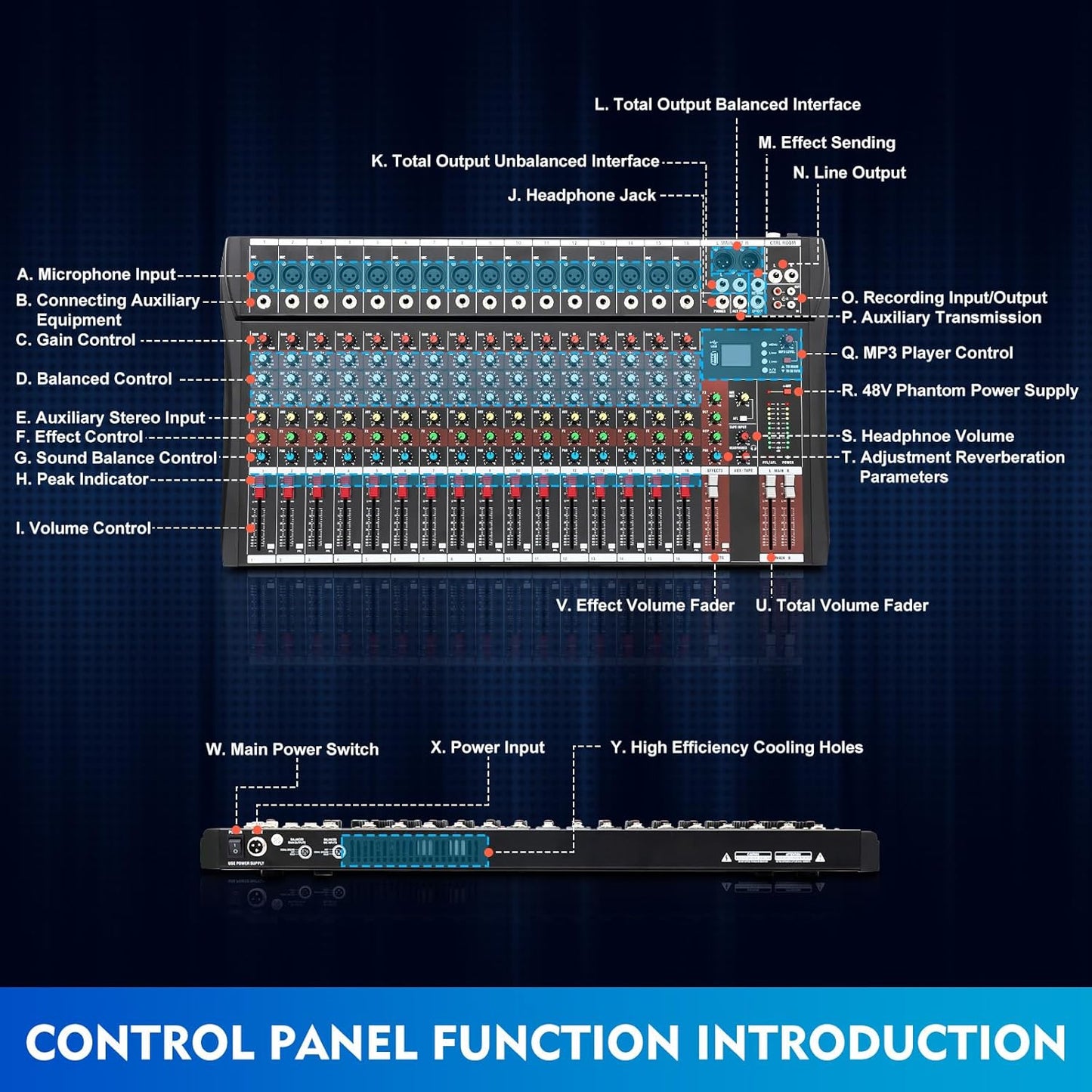 16 Channel Audio Mixer, Soundboard Mixing Console Sound Mixer DJ Sound Controller with USB & Bluetooth, Studio Audio Mixer for Professional and Beginners (16 Channel)