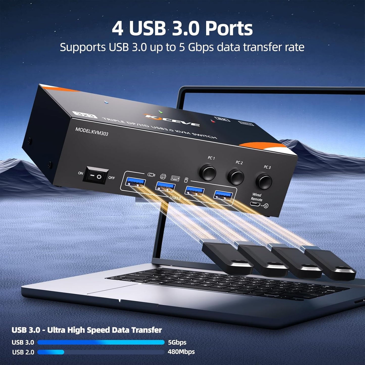 KVM Switch 3 Monitors 3 Computers 8K@60Hz/4K@120Hz, HDMI DP KVM Switches for 3 PC Sharing Triple Monitor and Keyboard Mouse with Power Adapter, Wired Extend Controller and USB3.0 Cables