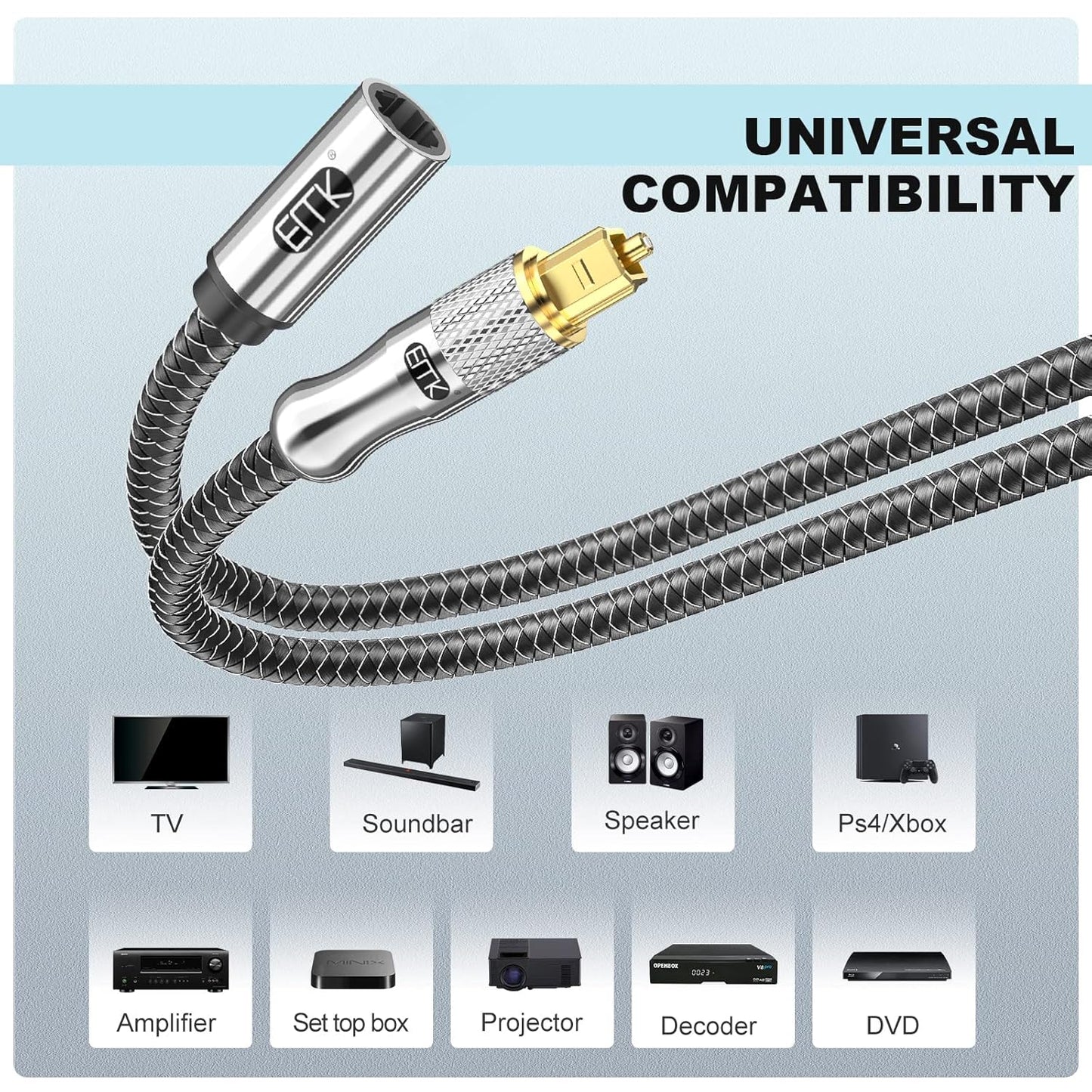 EMK Optical Cable Extension, 24K Gold-Plated Optical Audio Cable Toslink Female to Male Audio Extended Cable Compatible for Sound Bar (1.5 Feet/0.5M, Optic Extension, Silver2)