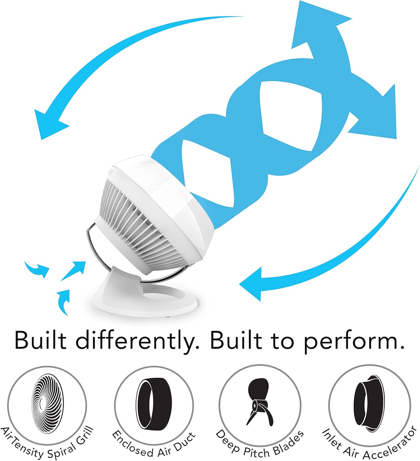 Vornado 660 Large Whole Room Air Circulator Fan with 4 Speeds and 90-Degree Tilt, 660-Large, White