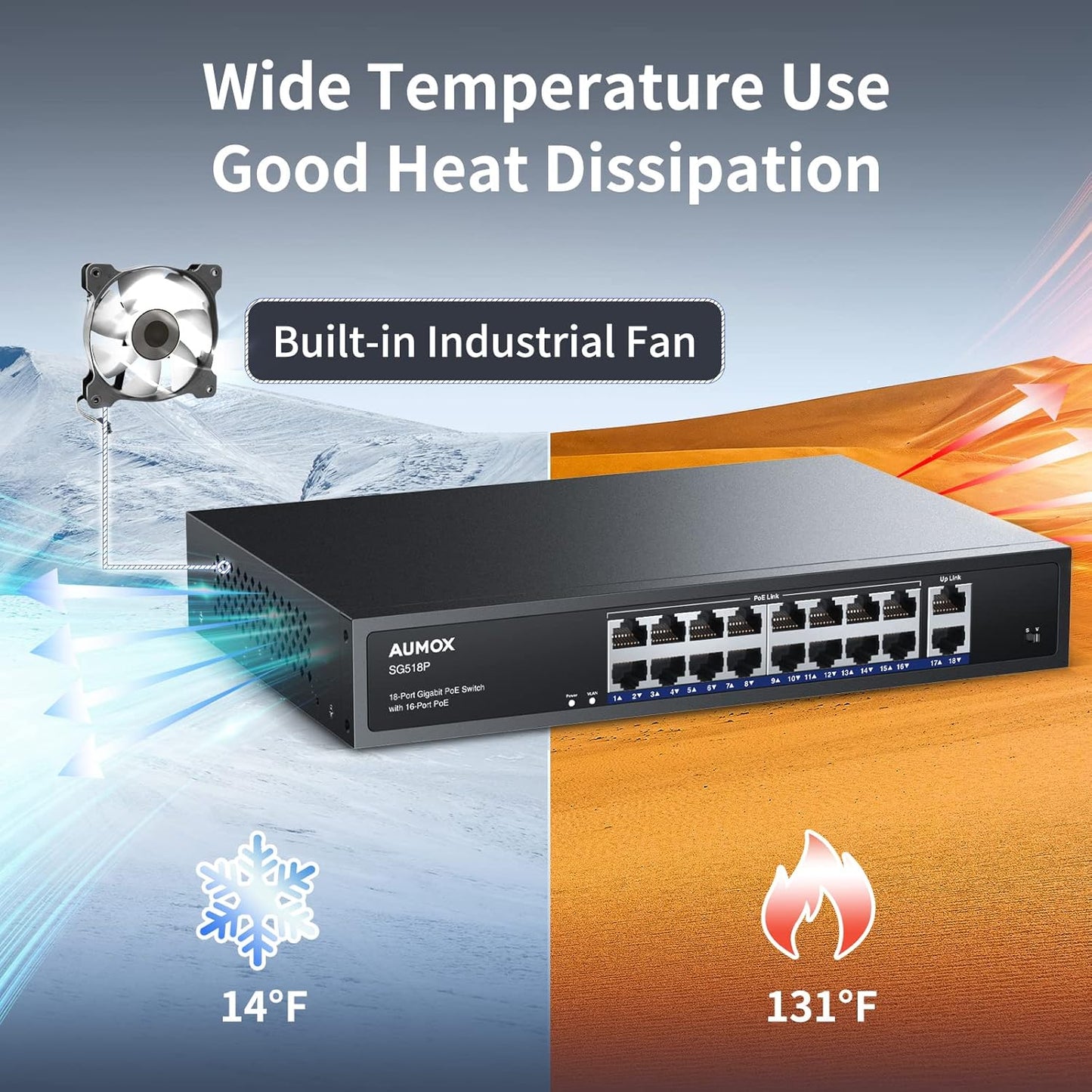 18-Port Ethernet Gigabit PoE Switch, 16-Port PoE with 2 Uplink Gigabit Ports, 250W Built-in Power, Metal Casing and 19-inch Rackmount, Traffic Optimization, Plug and Play, Unmanaged(SG518P)