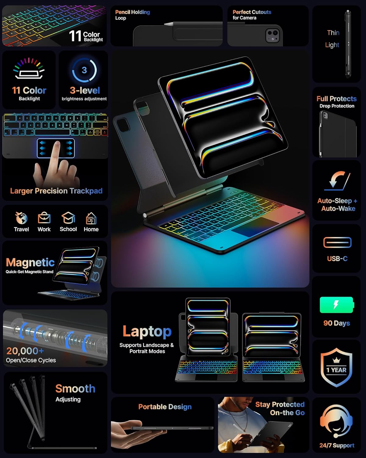 typecase Edge+ Keyboard Case for 2024 iPad Pro 13-inch (M4), Ultra-Slim Detachable Protective Case, Portrait & Typing Modes, Built-in Trackpad, 11-Color Backlight, Magnetic Stand, Pencil Holder, Black