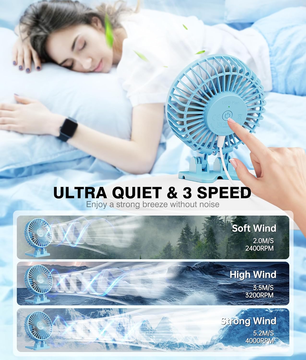 JZCreater USB Desk Fan, Portable Fan Mini, 3 Speeds Desktop Table Cooling, Plug in Power, Rotation Strong Wind, Quiet Personal Small Fan for Home Desktop Office Travel Bedroom, Sky Blue
