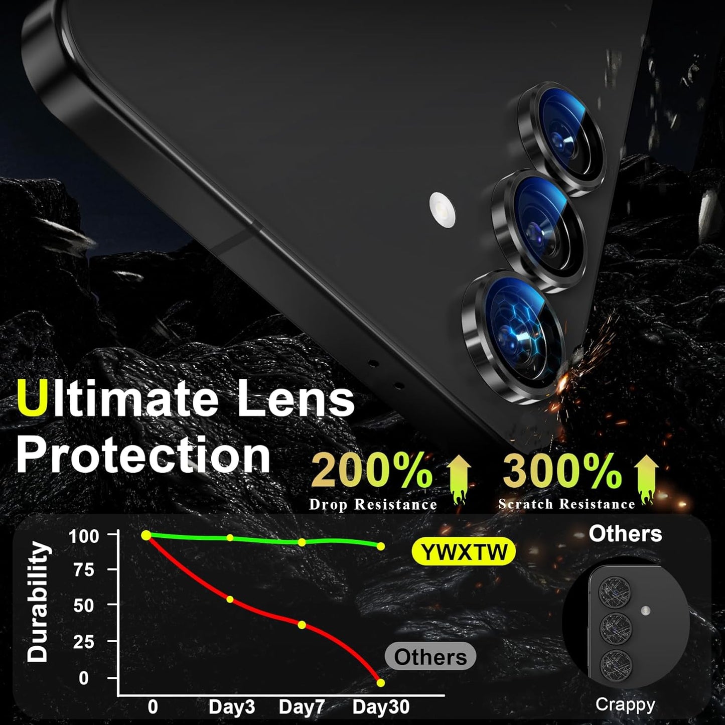 YWXTW Camera Lens Protector for Samsung Galaxy S25+ Plus Accessories [1:1 Fit & Ultra Clarity] 9H Tempered Glass Metal Individual Ring Camera Cover Screen Protector, Case Friendly (Black)