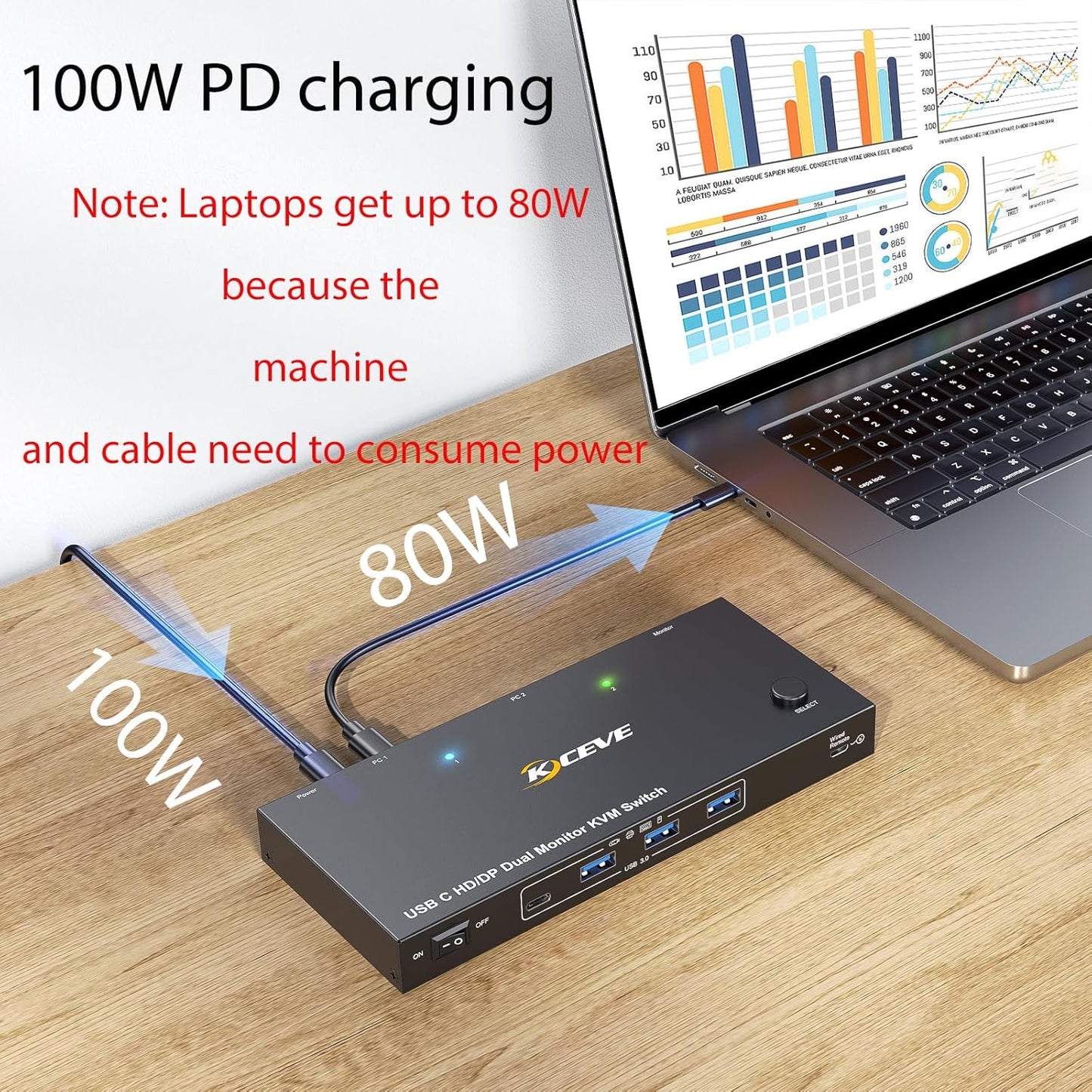 USB C HDMI DP KVM Switch for 1 Desktop+1 Laptop, Dual Monitor KVM Switch 4K@60Hz Support PD with USB C Cable, Wired Controller and Power Adapter