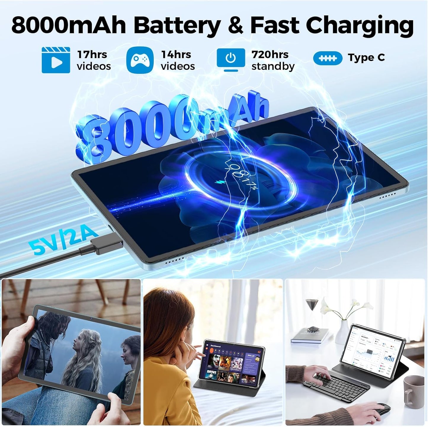 Android Tablet, 11 inch Android 15 Tablet with Keyboard, 24GB+128GB, 1TB Expand, 8000mAh, 5MP+13MP, 2.4G&5G WiFi, IPS Touch Screen, GMS Certified, 2 in 1 Tablets with Case, Mouse, Stylus(Green)