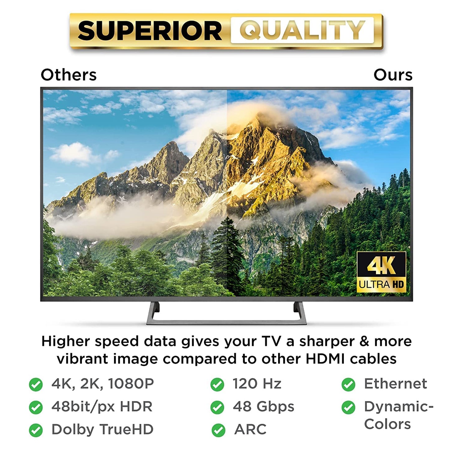 PowerBear 4K HDMI Cable 3 ft | High Speed Hdmi Cables, Braided Nylon & Gold Connectors, 4K @ 60Hz, Ultra HD, 2K, 1080P, ARC & CL3 Rated | for Laptop, Monitor, PS5, PS4, Xbox One, Fire TV, & More