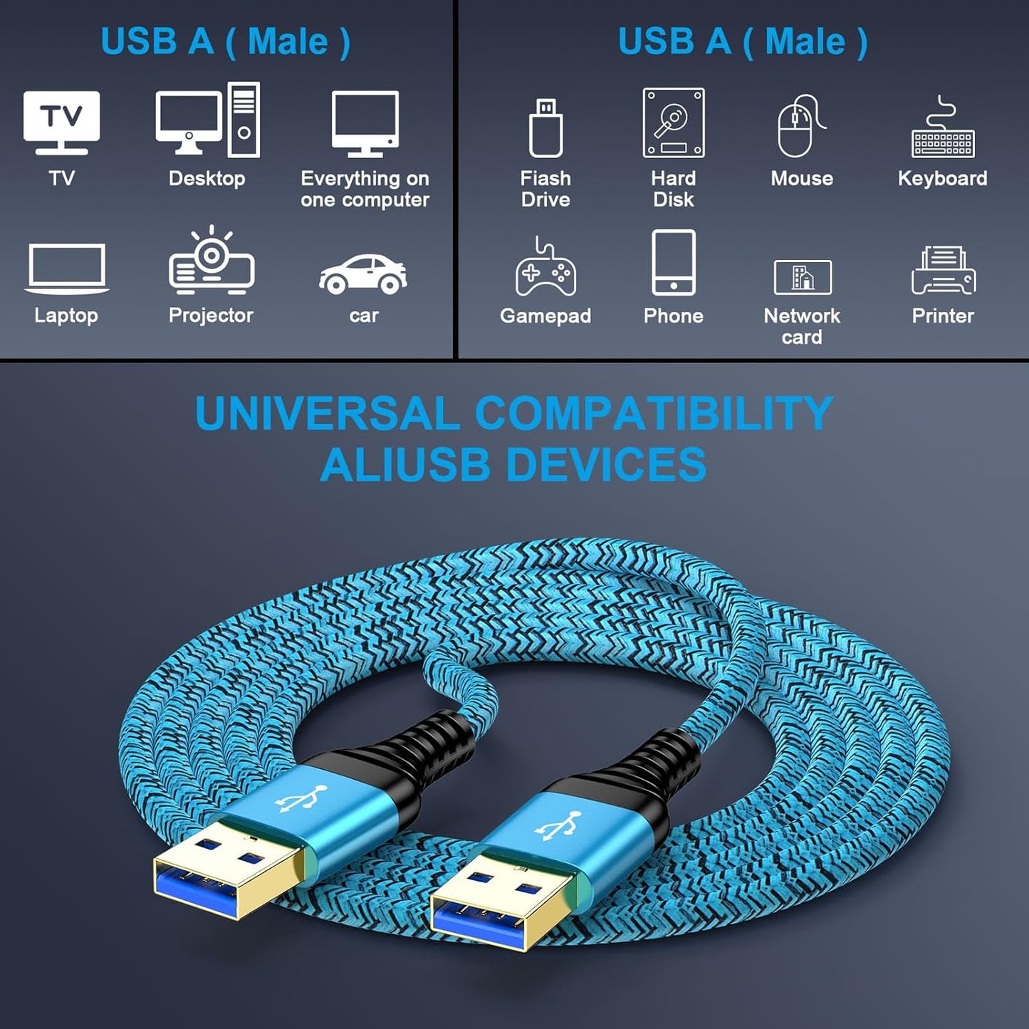 USB to USB Cable, 2Pack 6Ft USB3.0 A to A Male to Male Cable Double End USBCord Data Transfer Cord for Hard Drive Enclosures, Laptop Cooler, Computer PC Cooling Fan/Pad, DVD Player, TV, Hub, Monitor
