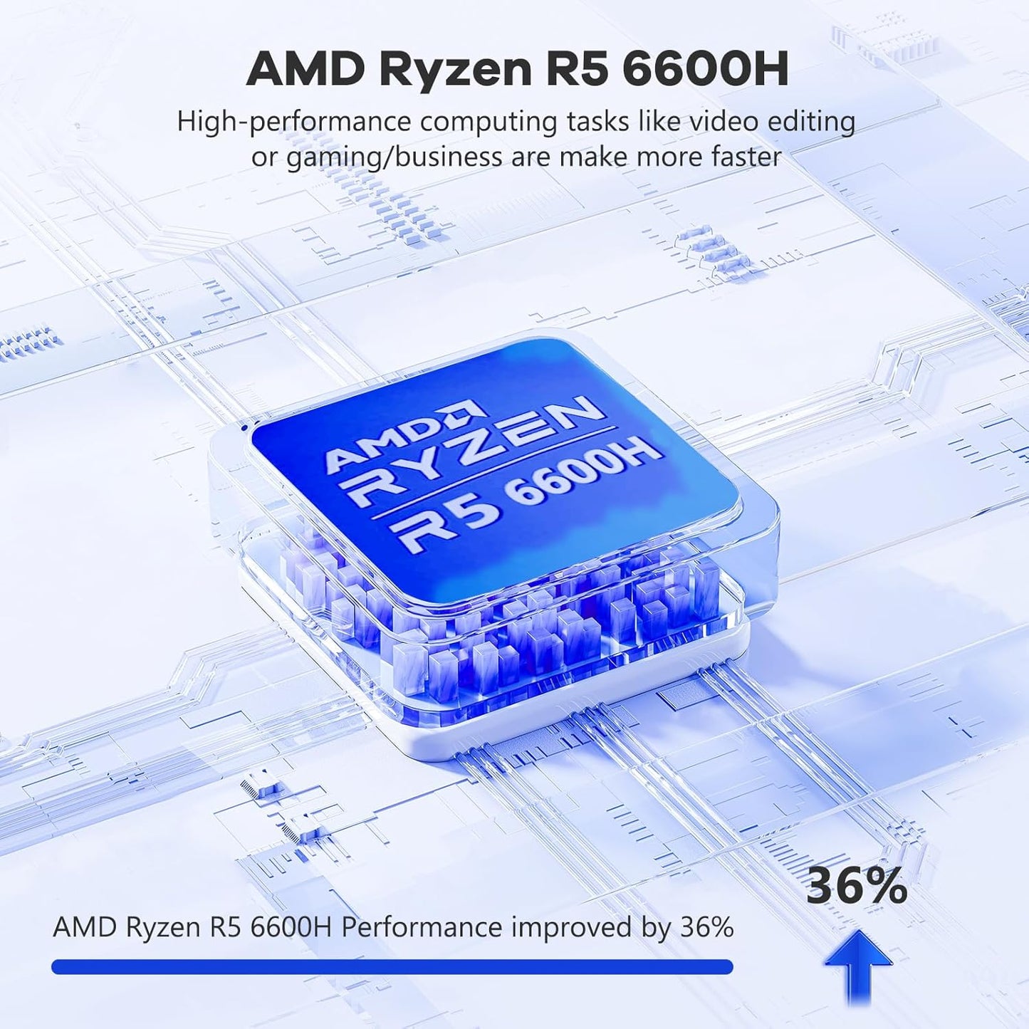NIMO 15.6" IPS FHD-Gaming-Laptop, 6 Cores AMD Ryzen 5 6600H 32GB DDR5 RAM 1TB SSD (Beat i7-1165G7 up to 4.5GHz) 660M 6nm GPU-Computer with 100W Type-C Backlit Keyboard, Fingerprint