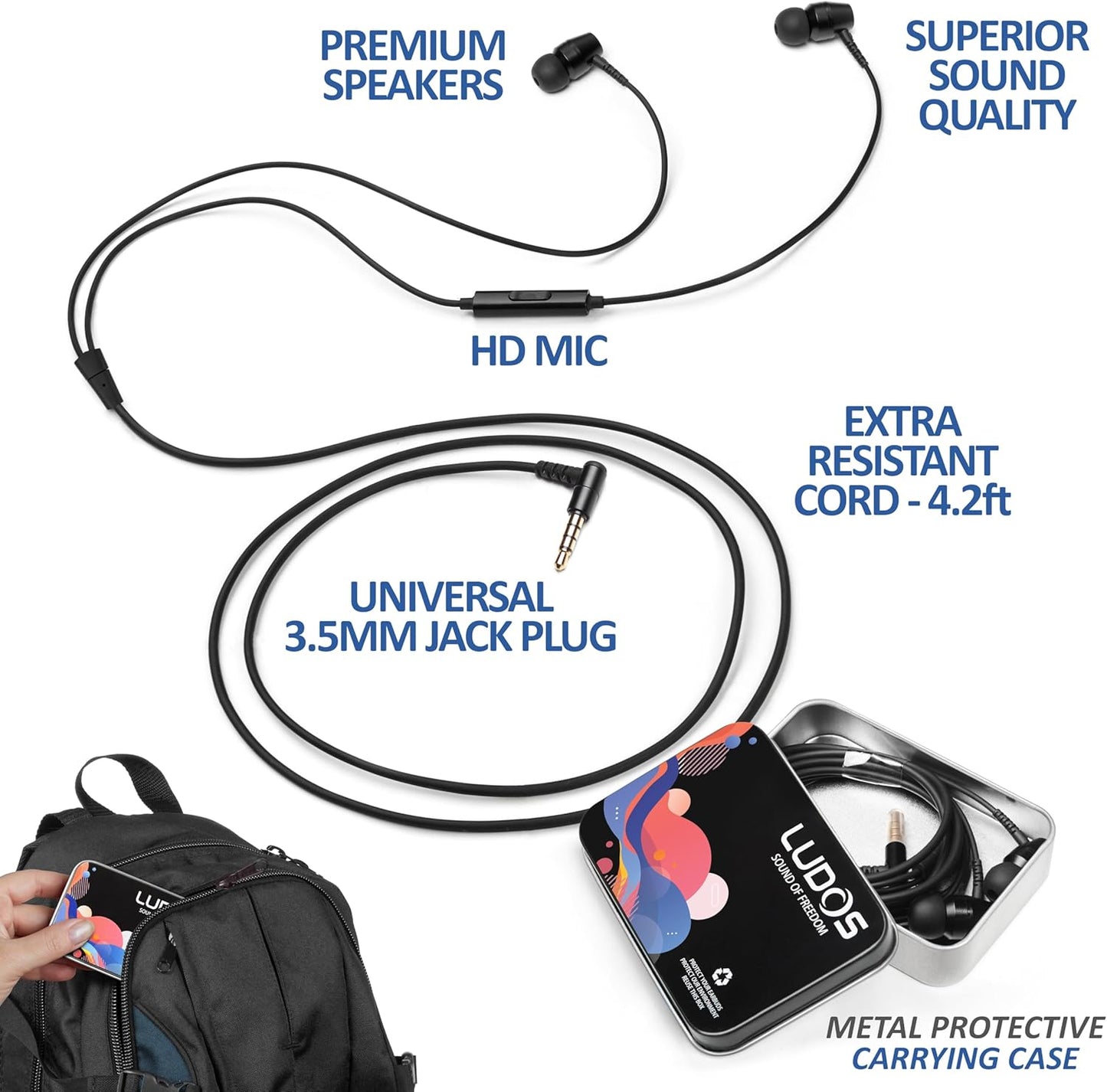 LUDOS OMNITONE Wired Earbuds in-Ear Headphones, 5 Year Warranty, Earphones with Microphone, 3.5 mm Jack Corded Ear Buds, Videoconference for iPhone, Samsung, Computer, Laptop, Kids, School Students